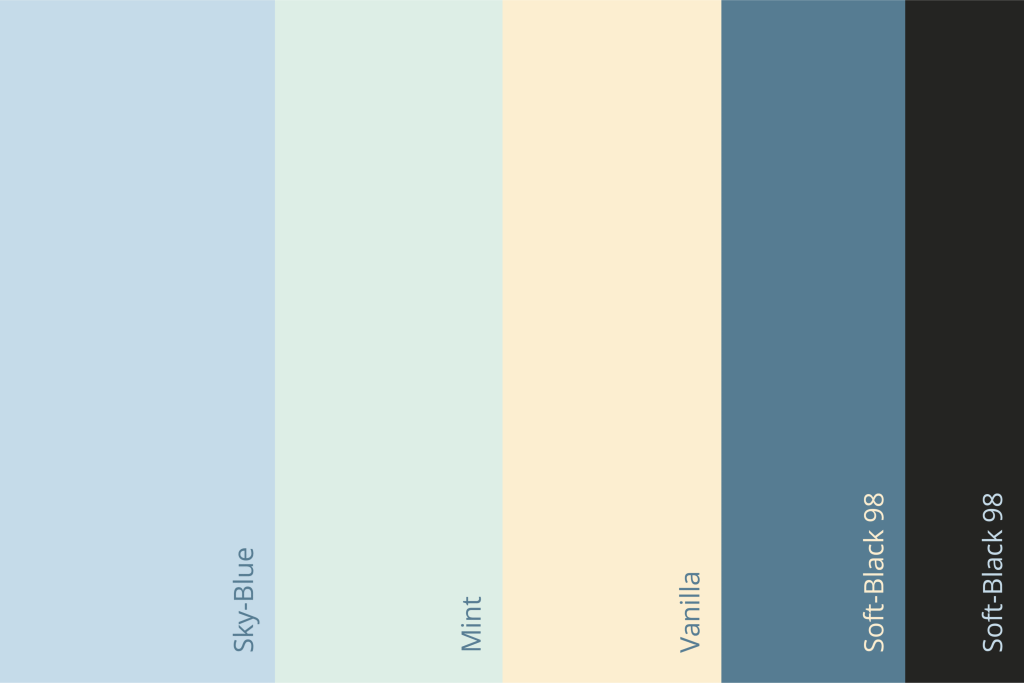 Farbpalette mit Sky-Blue, Mint, Vanilla und Soft-Black als Markenfarben für Psychologie Mangei