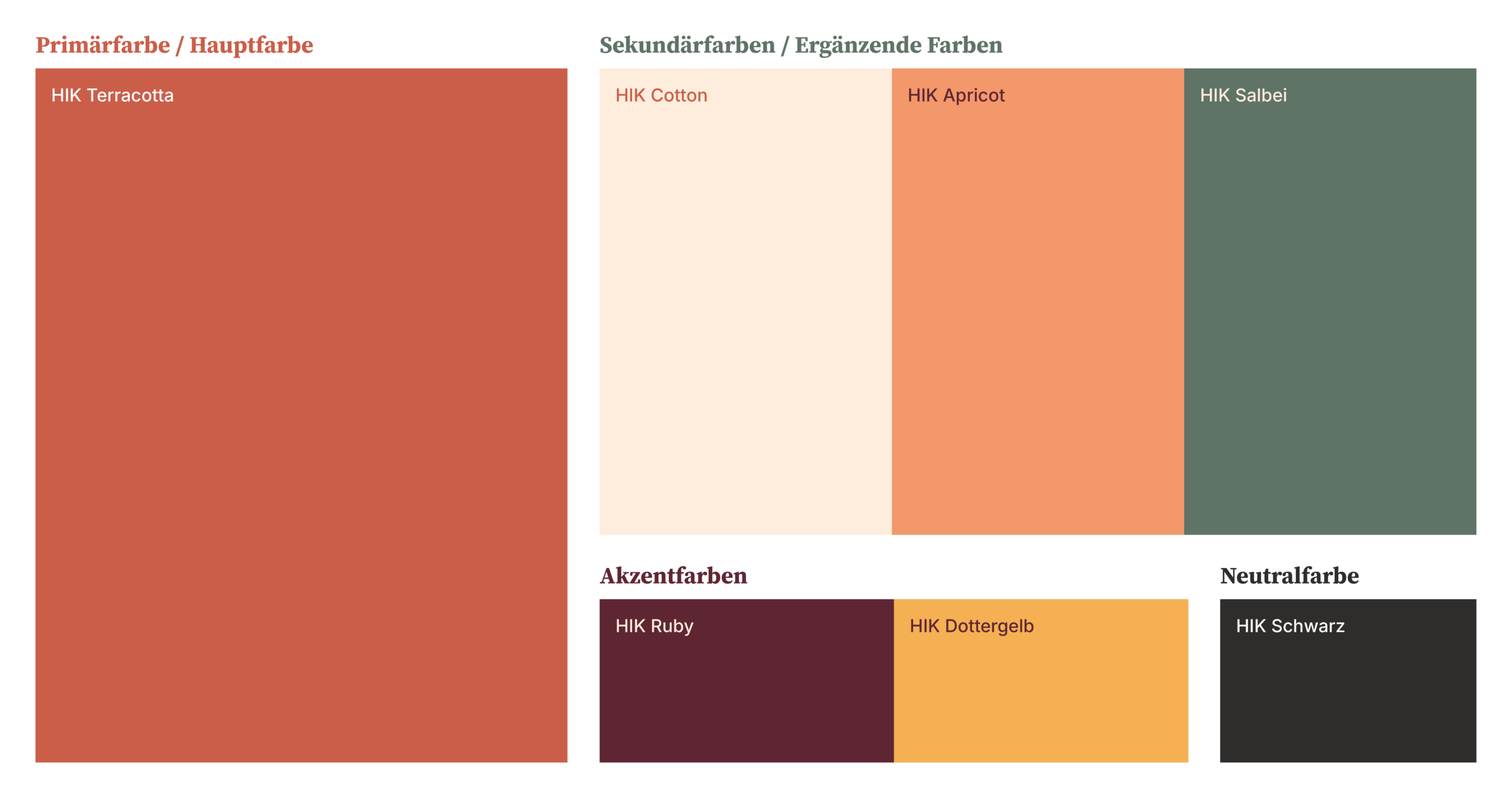 Markenfarben für Hebamme Isabella Kinzer: Terracotta, Creme, Apricot und Salbei